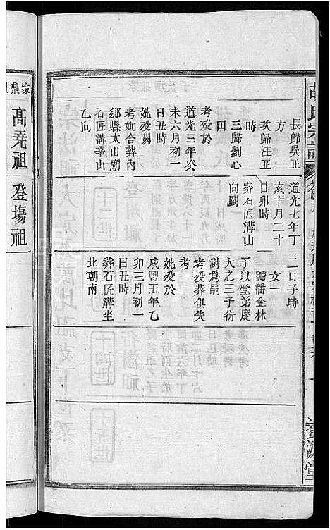 [胡]胡氏宗谱_17卷首2卷 (安徽) 胡氏家谱_八.pdf