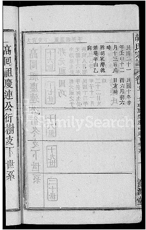 [胡]胡氏宗谱_17卷首2卷 (安徽) 胡氏家谱_十一.pdf