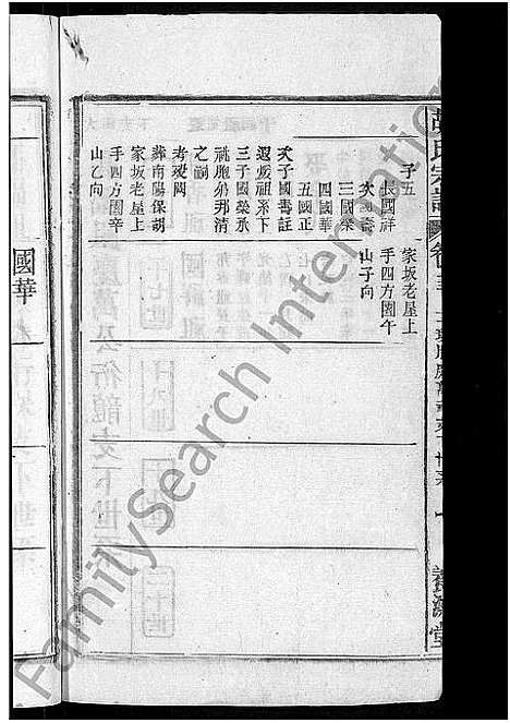 [胡]胡氏宗谱_17卷首2卷 (安徽) 胡氏家谱_十三.pdf