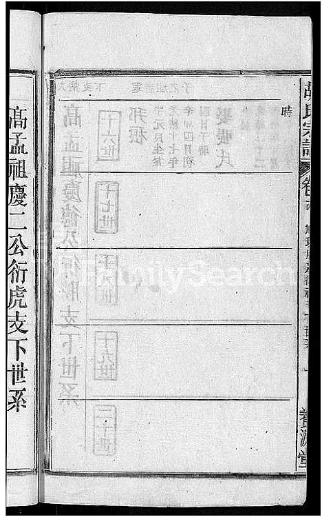 [胡]胡氏宗谱_17卷首2卷 (安徽) 胡氏家谱_十四.pdf