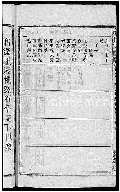 [胡]胡氏宗谱_17卷首2卷 (安徽) 胡氏家谱_十五.pdf