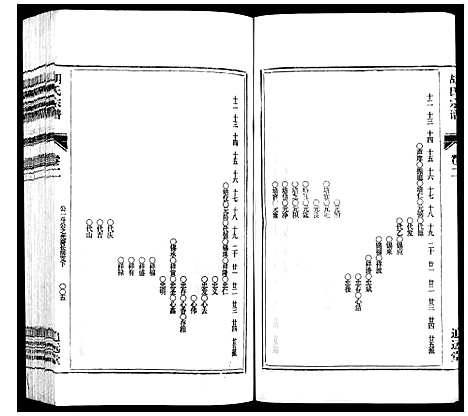 [胡]胡氏宗谱_21卷首1卷 (安徽) 胡氏家谱_三.pdf