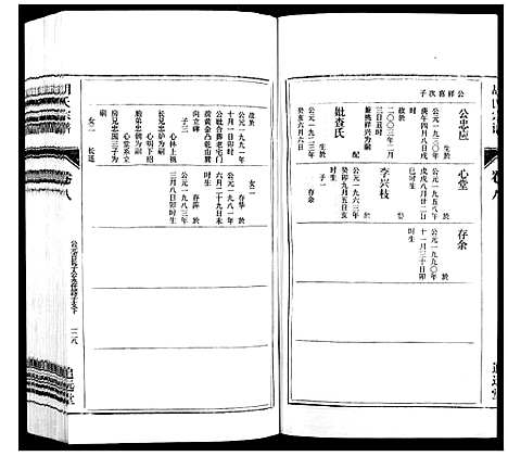 [胡]胡氏宗谱_21卷首1卷 (安徽) 胡氏家谱_十.pdf