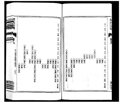 [胡]胡氏宗谱_21卷首1卷 (安徽) 胡氏家谱_十一.pdf