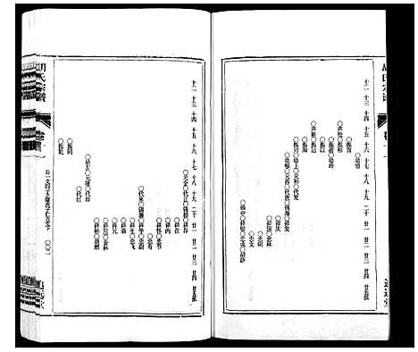 [胡]胡氏宗谱_21卷首1卷 (安徽) 胡氏家谱_十三.pdf