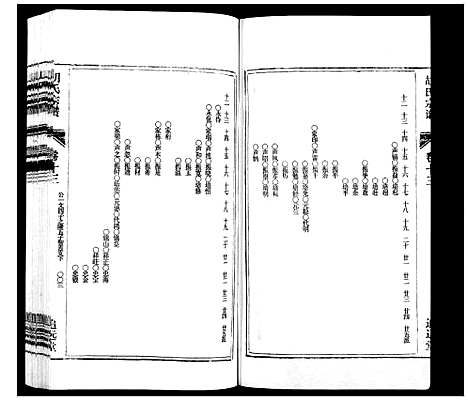 [胡]胡氏宗谱_21卷首1卷 (安徽) 胡氏家谱_十五.pdf