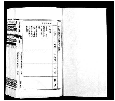 [胡]胡氏宗谱_21卷首1卷 (安徽) 胡氏家谱_十六.pdf