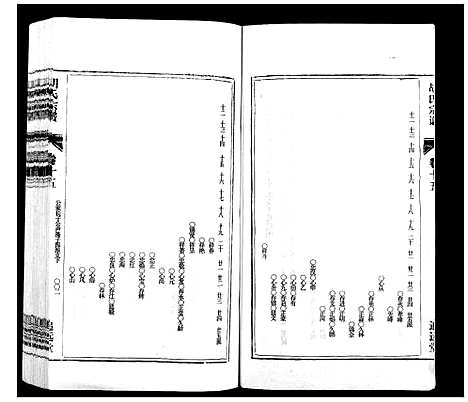 [胡]胡氏宗谱_21卷首1卷 (安徽) 胡氏家谱_十八.pdf