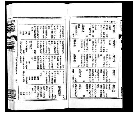 [胡]胡氏宗谱_21卷首1卷 (安徽) 胡氏家谱_十九.pdf