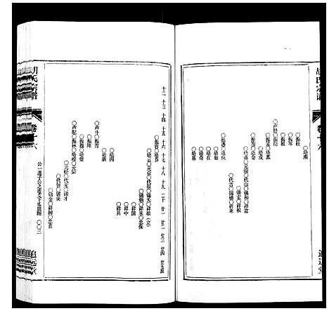 [胡]胡氏宗谱_21卷首1卷 (安徽) 胡氏家谱_二十.pdf