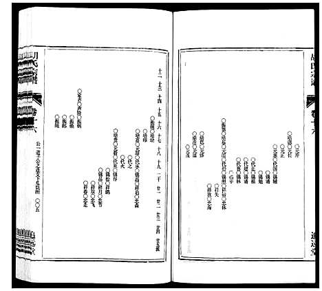 [胡]胡氏宗谱_21卷首1卷 (安徽) 胡氏家谱_二十.pdf