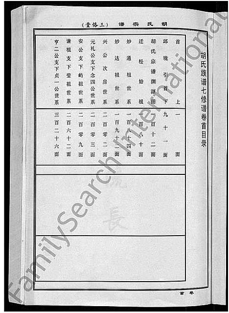 [胡]胡氏宗谱_3卷 (安徽) 胡氏家谱_一.pdf