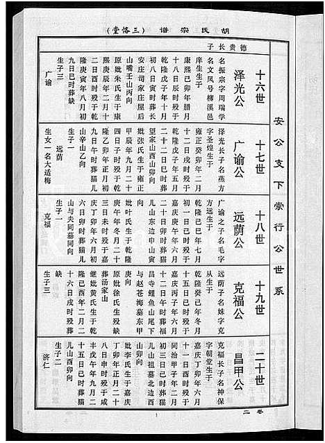 [胡]胡氏宗谱_3卷 (安徽) 胡氏家谱_二.pdf