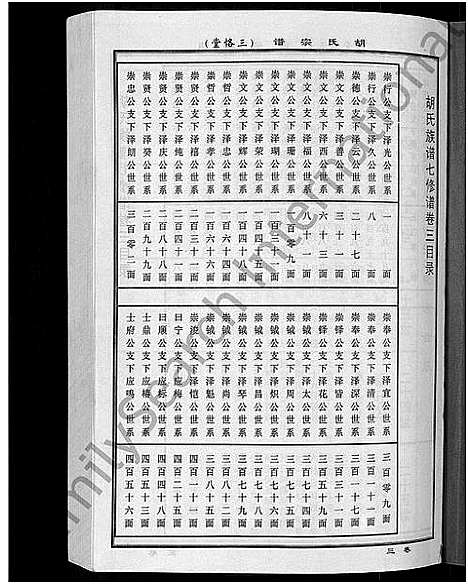 [胡]胡氏宗谱_3卷 (安徽) 胡氏家谱_三.pdf