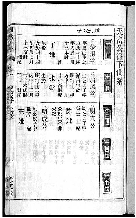 [胡]胡氏宗谱_67卷首1卷 (安徽) 胡氏家谱_三.pdf