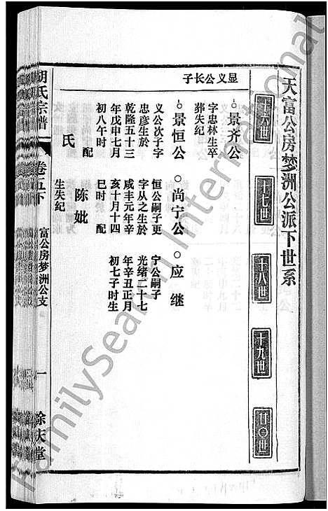 [胡]胡氏宗谱_67卷首1卷 (安徽) 胡氏家谱_八.pdf