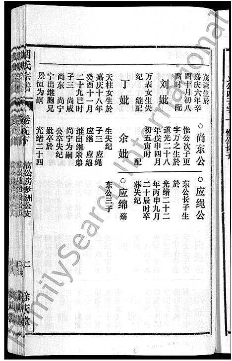 [胡]胡氏宗谱_67卷首1卷 (安徽) 胡氏家谱_八.pdf