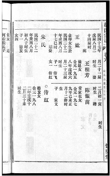 [胡]胡氏宗谱_67卷首1卷 (安徽) 胡氏家谱_九.pdf