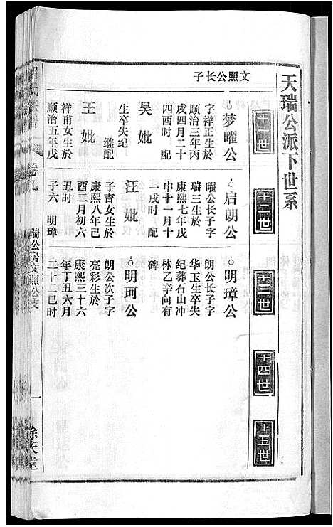 [胡]胡氏宗谱_67卷首1卷 (安徽) 胡氏家谱_十二.pdf