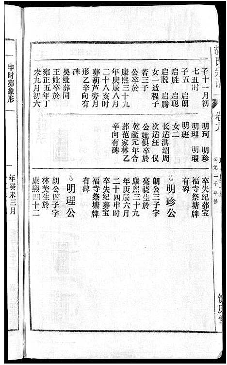 [胡]胡氏宗谱_67卷首1卷 (安徽) 胡氏家谱_十二.pdf