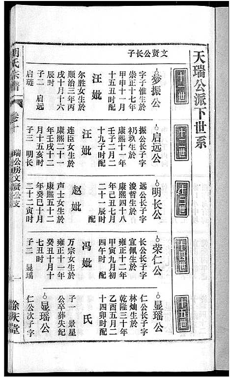 [胡]胡氏宗谱_67卷首1卷 (安徽) 胡氏家谱_十三.pdf