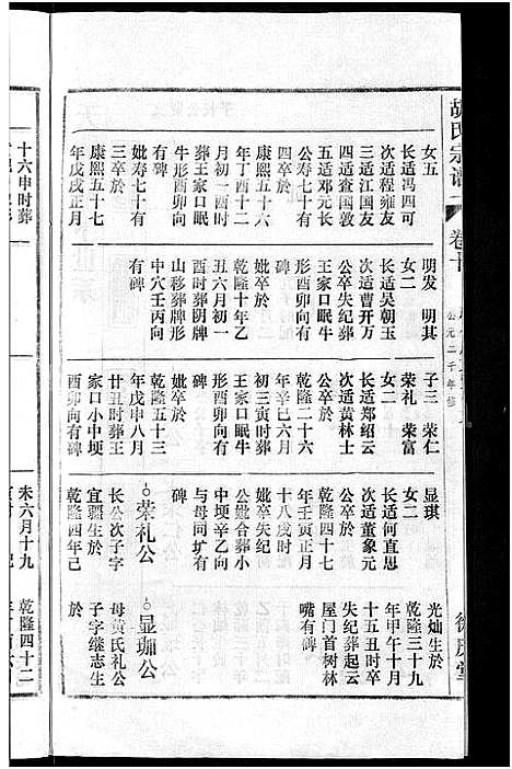 [胡]胡氏宗谱_67卷首1卷 (安徽) 胡氏家谱_十三.pdf