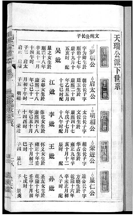 [胡]胡氏宗谱_67卷首1卷 (安徽) 胡氏家谱_十四.pdf