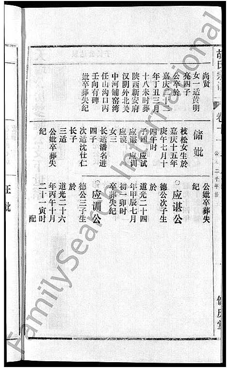 [胡]胡氏宗谱_67卷首1卷 (安徽) 胡氏家谱_十五.pdf