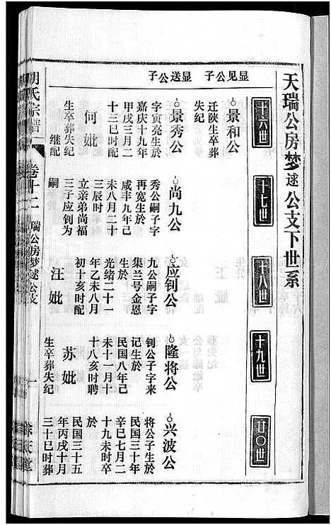 [胡]胡氏宗谱_67卷首1卷 (安徽) 胡氏家谱_十六.pdf