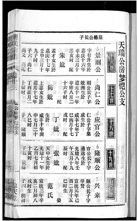 [胡]胡氏宗谱_67卷首1卷 (安徽) 胡氏家谱_十七.pdf