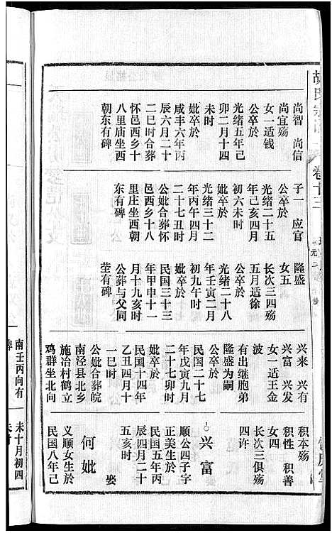 [胡]胡氏宗谱_67卷首1卷 (安徽) 胡氏家谱_十七.pdf