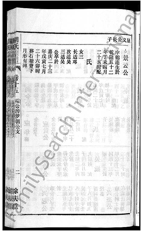 [胡]胡氏宗谱_67卷首1卷 (安徽) 胡氏家谱_十九.pdf