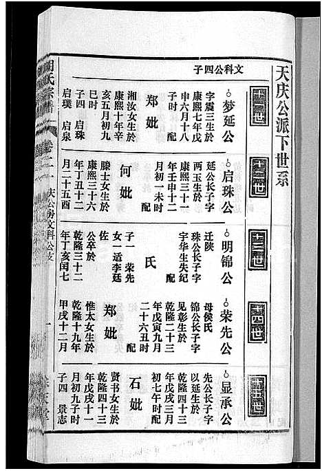 [胡]胡氏宗谱_67卷首1卷 (安徽) 胡氏家谱_二十六.pdf