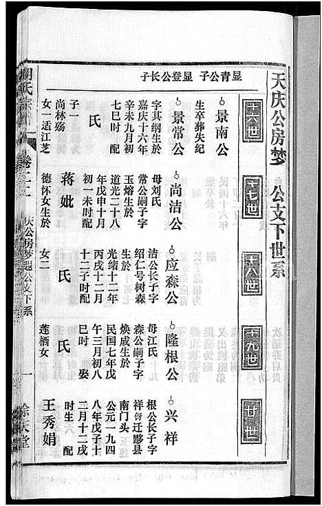 [胡]胡氏宗谱_67卷首1卷 (安徽) 胡氏家谱_二十七.pdf