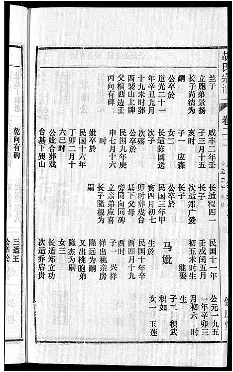 [胡]胡氏宗谱_67卷首1卷 (安徽) 胡氏家谱_二十七.pdf