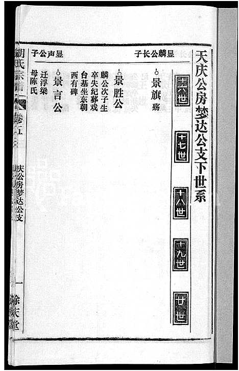 [胡]胡氏宗谱_67卷首1卷 (安徽) 胡氏家谱_二十八.pdf