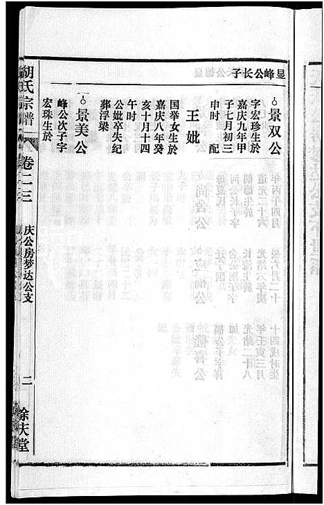 [胡]胡氏宗谱_67卷首1卷 (安徽) 胡氏家谱_二十八.pdf