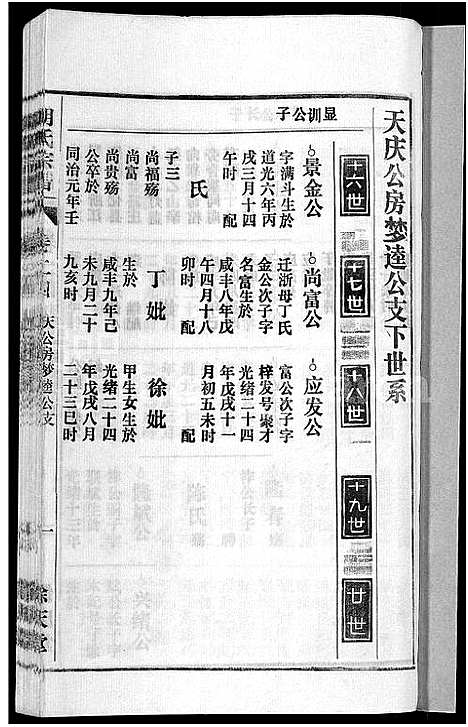 [胡]胡氏宗谱_67卷首1卷 (安徽) 胡氏家谱_二十九.pdf