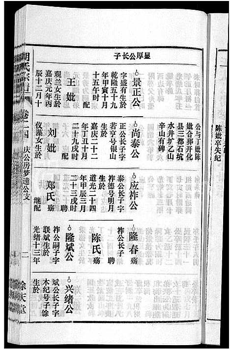 [胡]胡氏宗谱_67卷首1卷 (安徽) 胡氏家谱_二十九.pdf