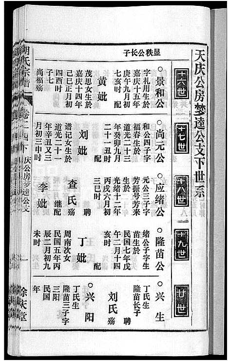 [胡]胡氏宗谱_67卷首1卷 (安徽) 胡氏家谱_三十.pdf