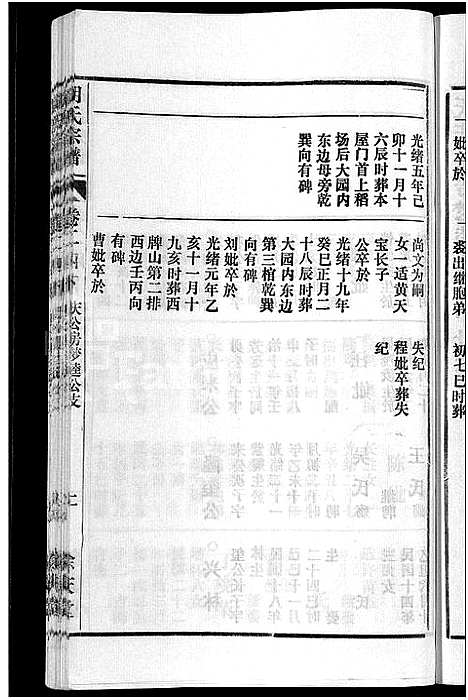 [胡]胡氏宗谱_67卷首1卷 (安徽) 胡氏家谱_三十.pdf