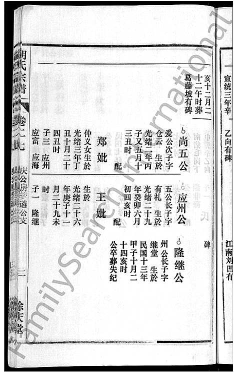 [胡]胡氏宗谱_67卷首1卷 (安徽) 胡氏家谱_三十三.pdf