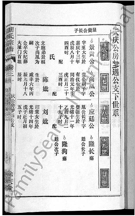 [胡]胡氏宗谱_67卷首1卷 (安徽) 胡氏家谱_三十六.pdf