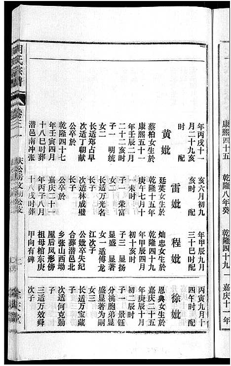 [胡]胡氏宗谱_67卷首1卷 (安徽) 胡氏家谱_三十七.pdf