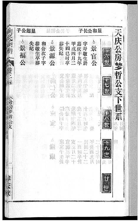 [胡]胡氏宗谱_67卷首1卷 (安徽) 胡氏家谱_四十.pdf