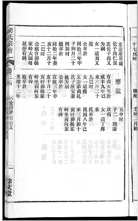 [胡]胡氏宗谱_67卷首1卷 (安徽) 胡氏家谱_四十.pdf