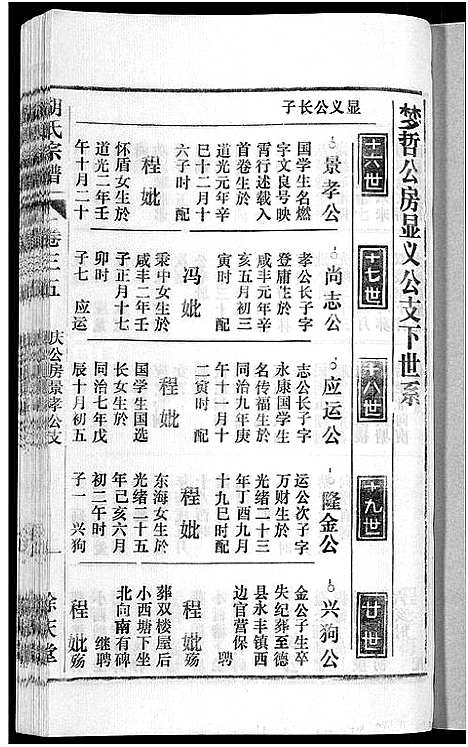 [胡]胡氏宗谱_67卷首1卷 (安徽) 胡氏家谱_四十一.pdf