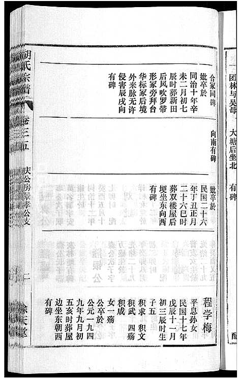 [胡]胡氏宗谱_67卷首1卷 (安徽) 胡氏家谱_四十一.pdf