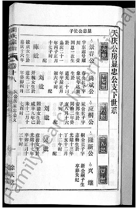 [胡]胡氏宗谱_67卷首1卷 (安徽) 胡氏家谱_四十二.pdf