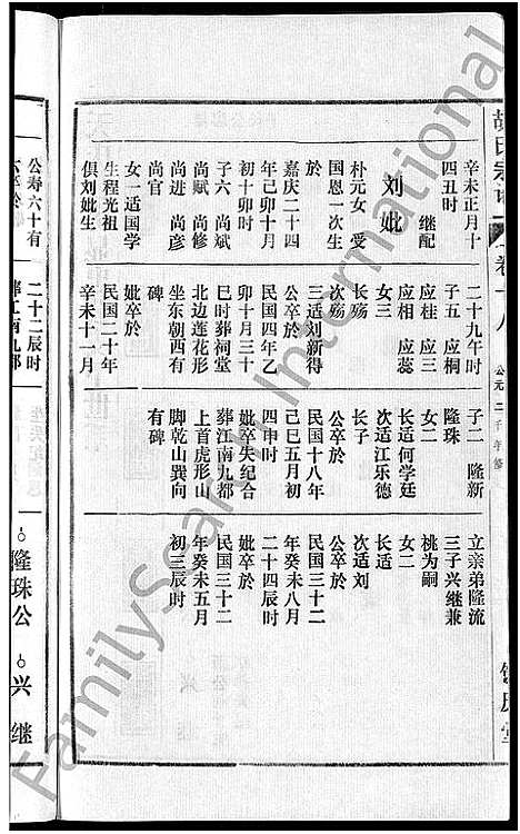 [胡]胡氏宗谱_67卷首1卷 (安徽) 胡氏家谱_四十二.pdf